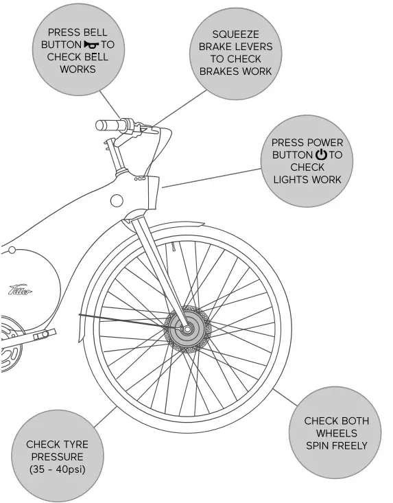 Tiller-Roadster-Bike-FIG-14