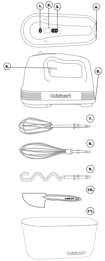 Features and Benefits