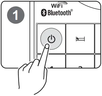 SANGEAN Listening to the radio 1