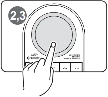 SANGEAN Listening to the radio 3