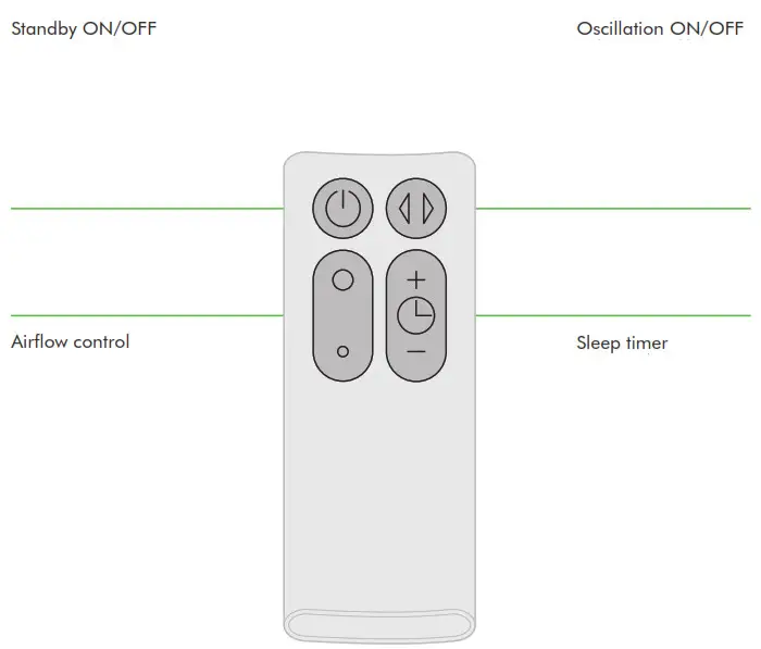 dyson AM 07- Control- Control- Select a low