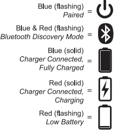 Koss-BT221i-Wireless-Bluetooth-Ear-Clips-In-Line0Microphone-fig-9