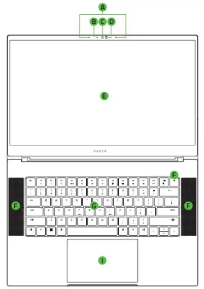 RAZER A53052 Blade 15 i7 11800H Advanced Model Laptop - WHAT’S INSIDE 1