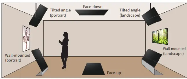 SHARP 14-7 Professional LCD Monitor -Flexible Settings