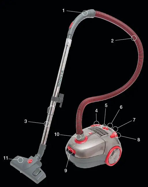 HOOVER-Smart-R1-Bagged-Vacuum-Cleaner-with-HEPA-Filtration-fig1