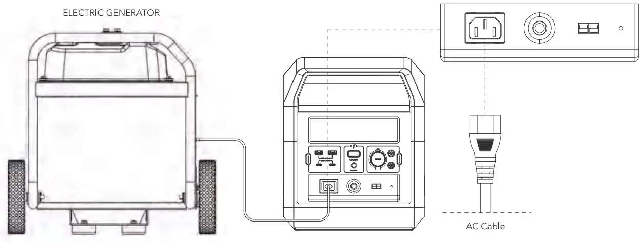 VIGORPOOL Captain 1200 Portable Power Station - GENERATOR