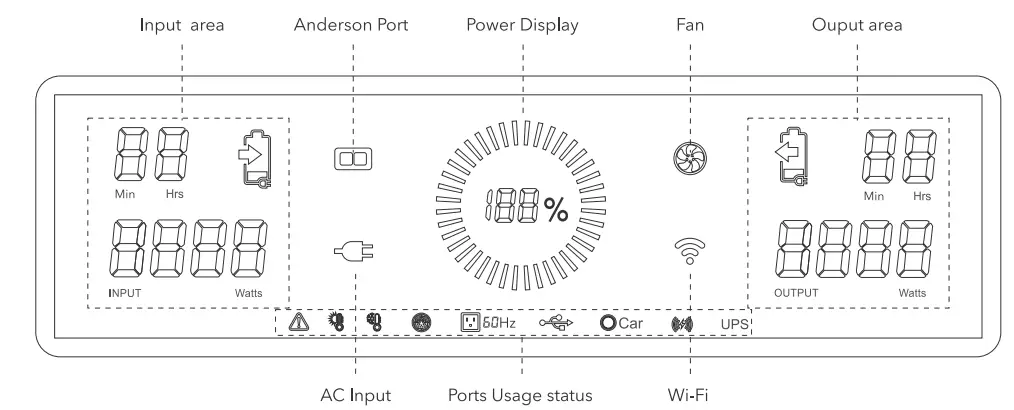 VIGORPOOL Captain 1200 Portable Power Station - LCD