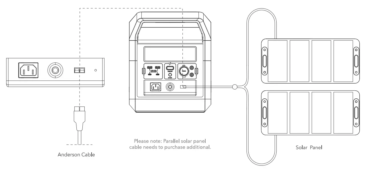VIGORPOOL Captain 1200 Portable Power Station - SOLAR