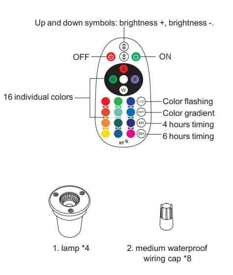 Zhenlong Buried RGB Underground Light 1