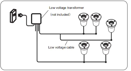 Zhenlong Buried RGB Underground Light 3