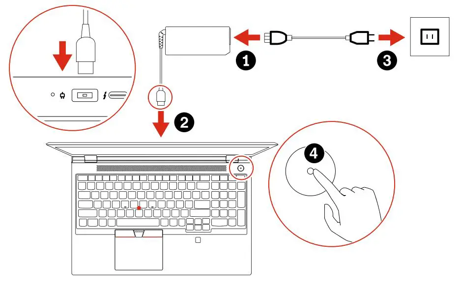 Lenovo ThinkPad P17 Gen 1 -Initial Setup 2