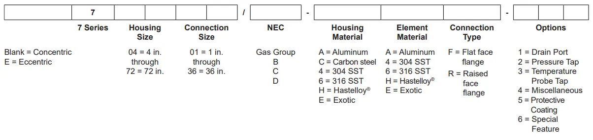 EMERSON D103829X012 7 Series Flame Arrestor - fig