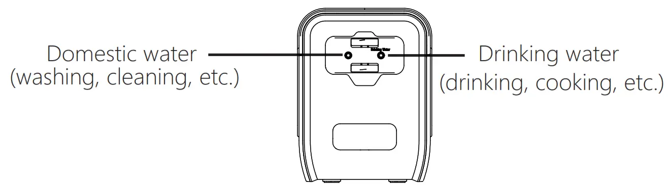 ITEHIL ITS100G HW Portable Reverse Osmosis Drinking Water Purifier - fig