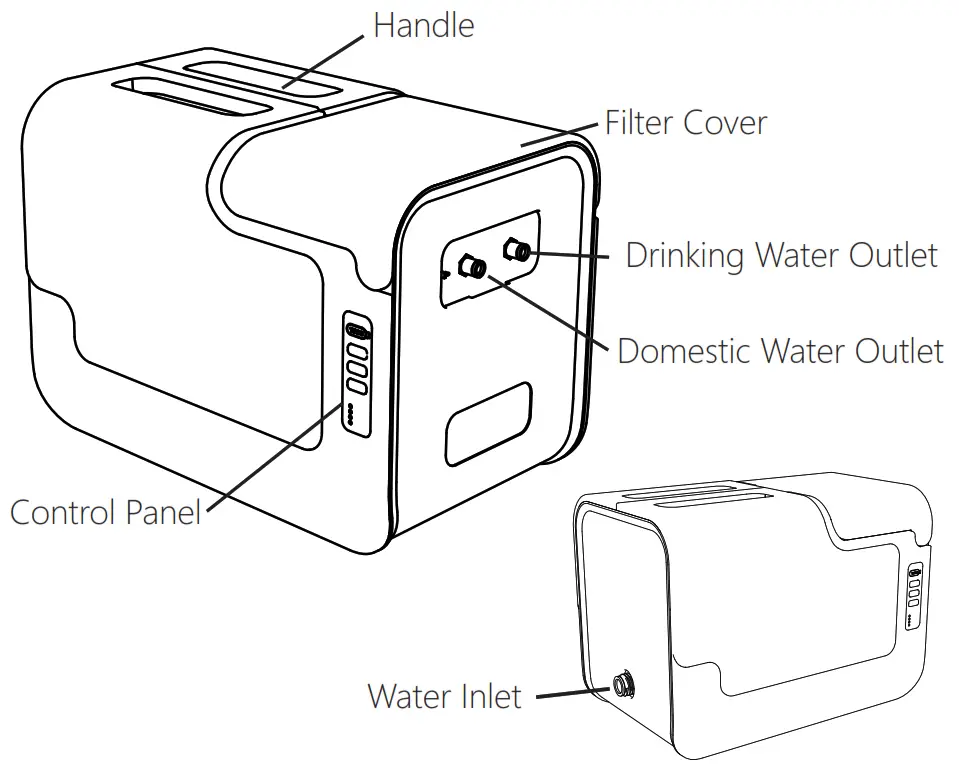ITEHIL ITS100G HW Portable Reverse Osmosis Drinking Water Purifier - fig1