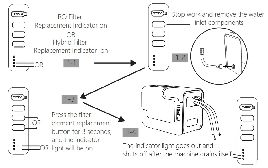 ITEHIL ITS100G HW Portable Reverse Osmosis Drinking Water Purifier - fig6