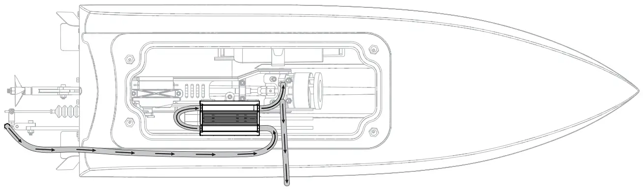 Water Cooling System