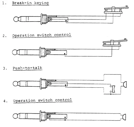 RigPix FL50B Amateur HF Transmitter - fig 2