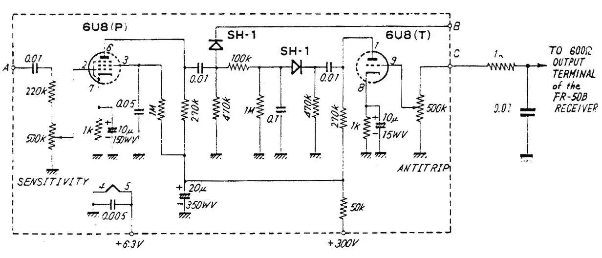 RigPix FL50B Amateur HF Transmitter - fig 5