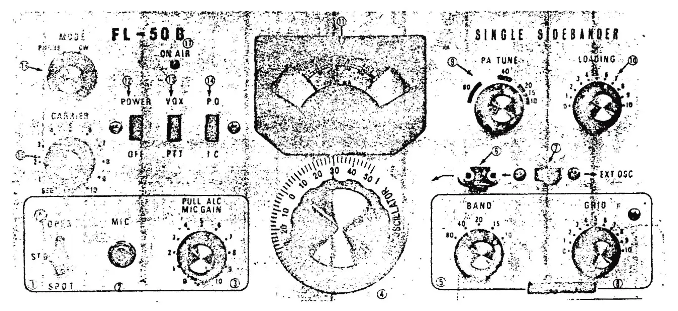 RigPix FL50B Amateur HF Transmitter - fig