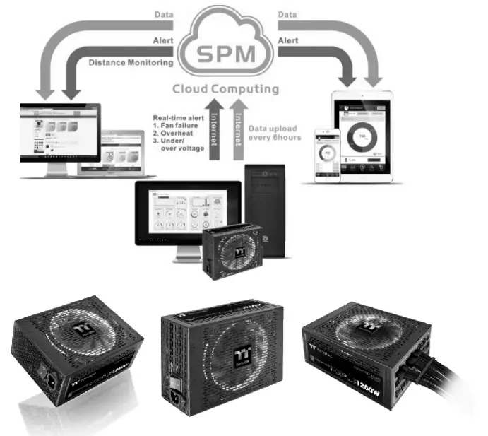 thermaltake S500 TG Tempered Glass Side Window Mid Tower - fig15