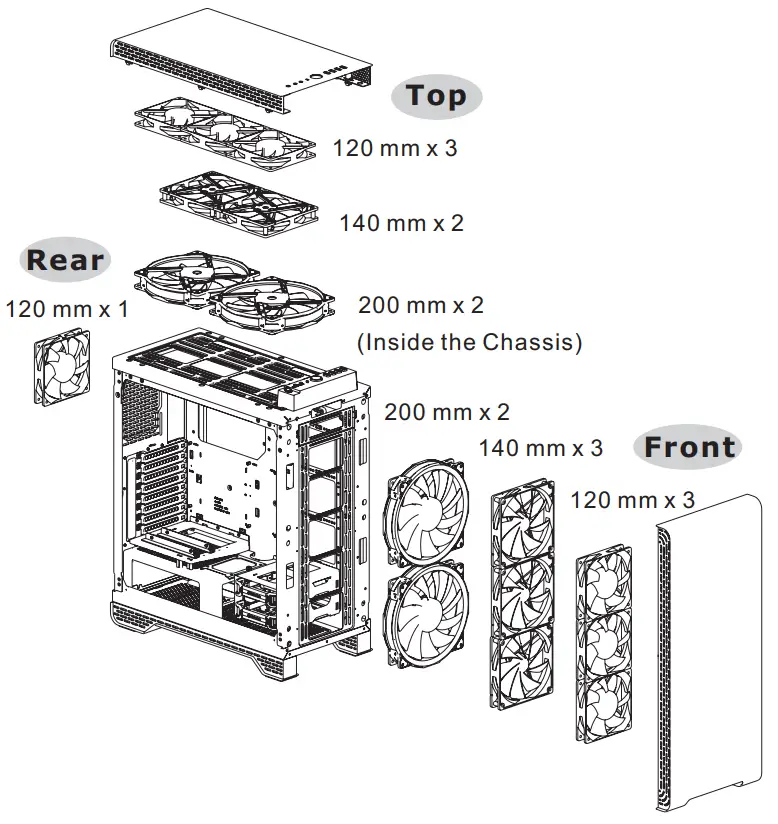 thermaltake S500 TG Tempered Glass Side Window Mid Tower - fig8