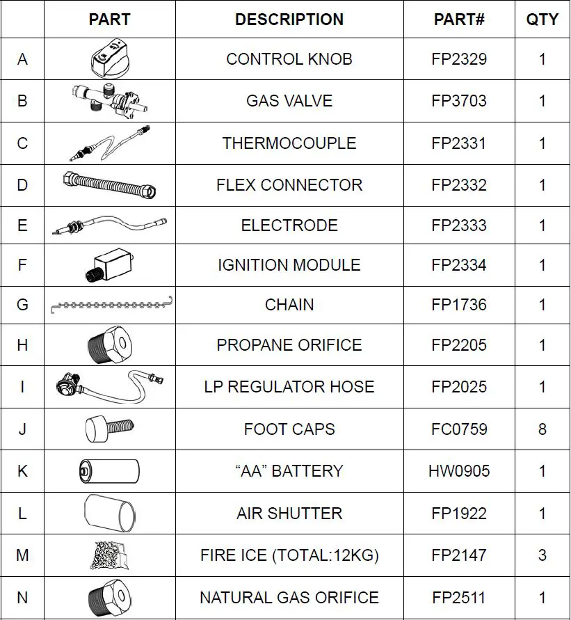 COSTCO ARK14100 9 Piece Woven High Dining Fire Set FIG 2