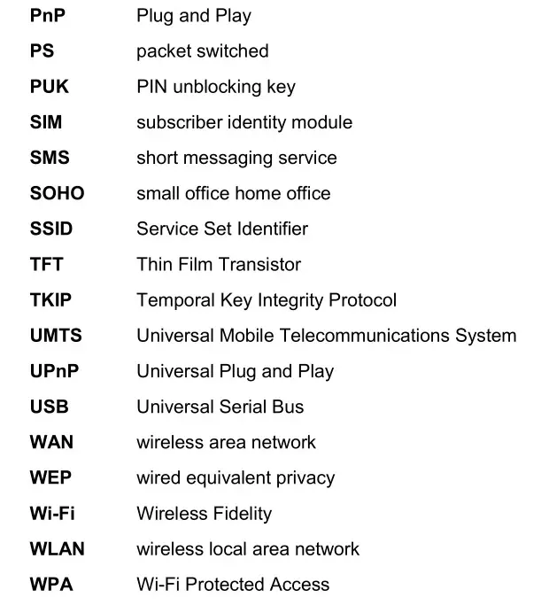 HUAWEI Mobile WiFi V200R001 - Acronyms and Abbreviations 2