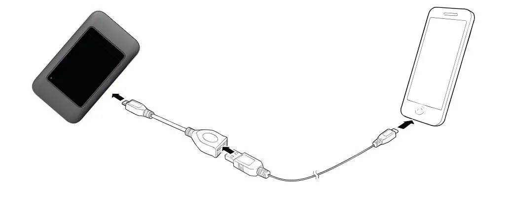 HUAWEI Mobile WiFi V200R001 - Charging other device using the power supply cable