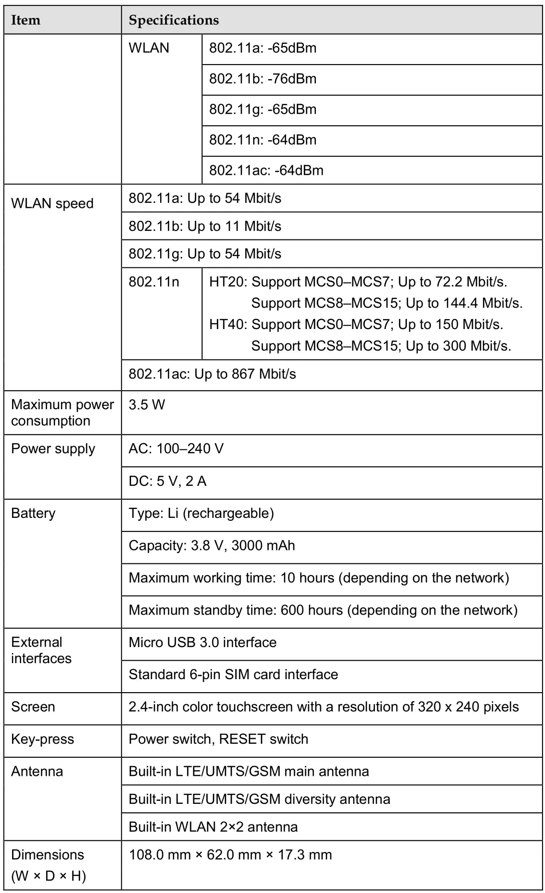 HUAWEI Mobile WiFi V200R001 - Hardware specifications 2