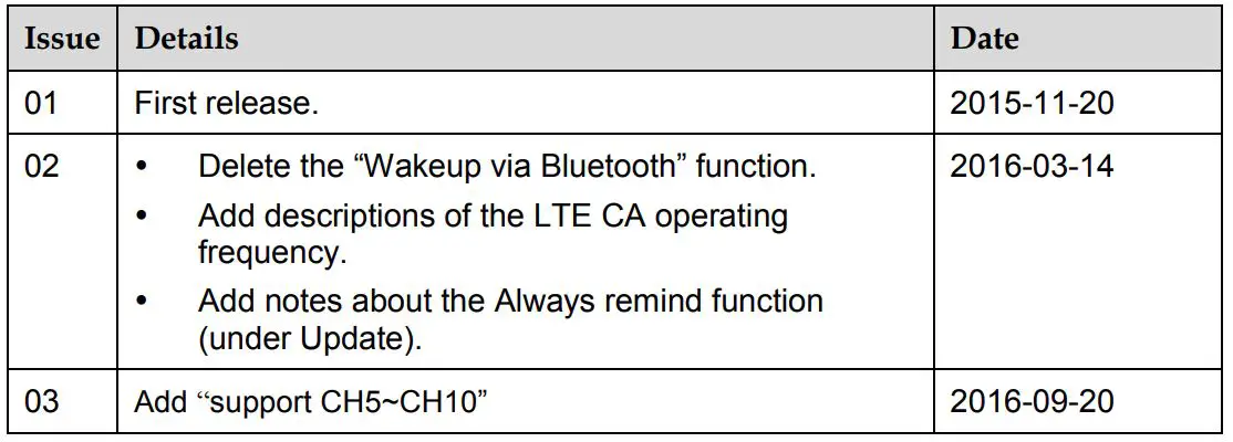 HUAWEI Mobile WiFi V200R001 - History