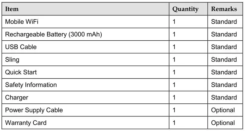 HUAWEI Mobile WiFi V200R001 - Packing list of the E5787s-33a