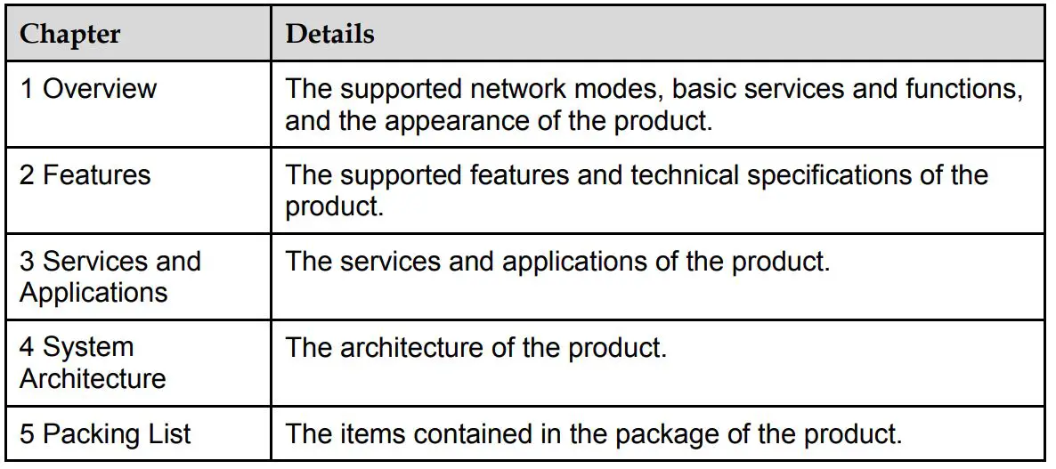 HUAWEI Mobile WiFi V200R001 - Summary