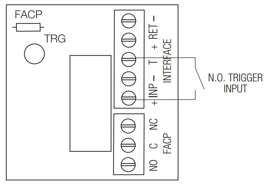 Altronix ACM220 Series Access Power Controllers with Power Supplies - fig2