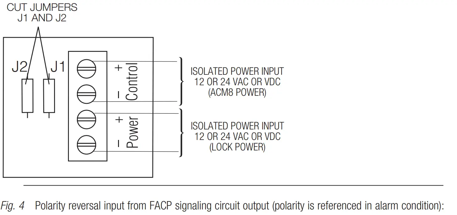 Altronix ACM220 Series Access Power Controllers with Power Supplies - figure