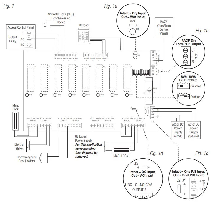 Altronix ACM220 Series Access Power Controllers with Power Supplies