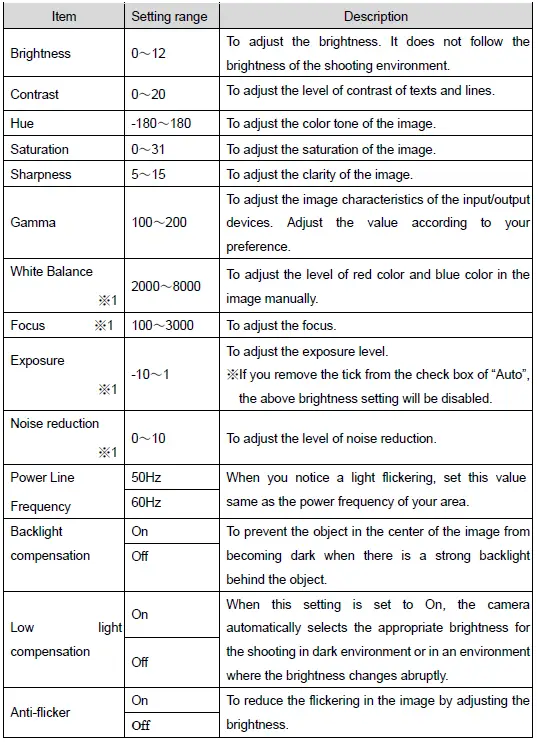 ELMO-Image-Mate-4-Software-19