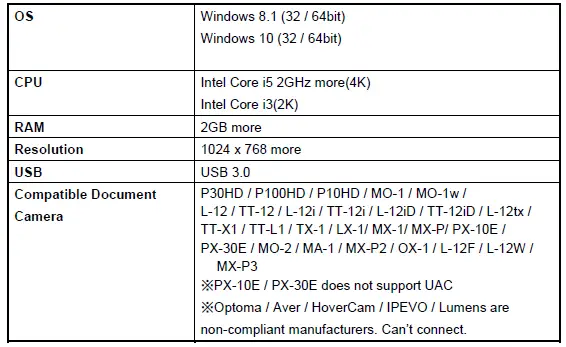 ELMO-Image-Mate-4-Software-20