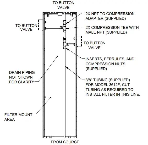 Haws 3612F Outdoor Bottle Filler Dual Drinking Fountain Instruction - fig 3