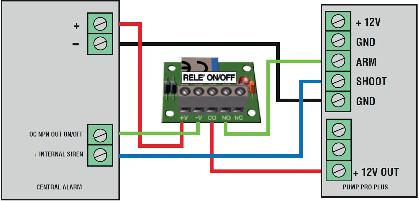 UR FOG Fast 14000 Pump Pro Plus Wide Anti 07