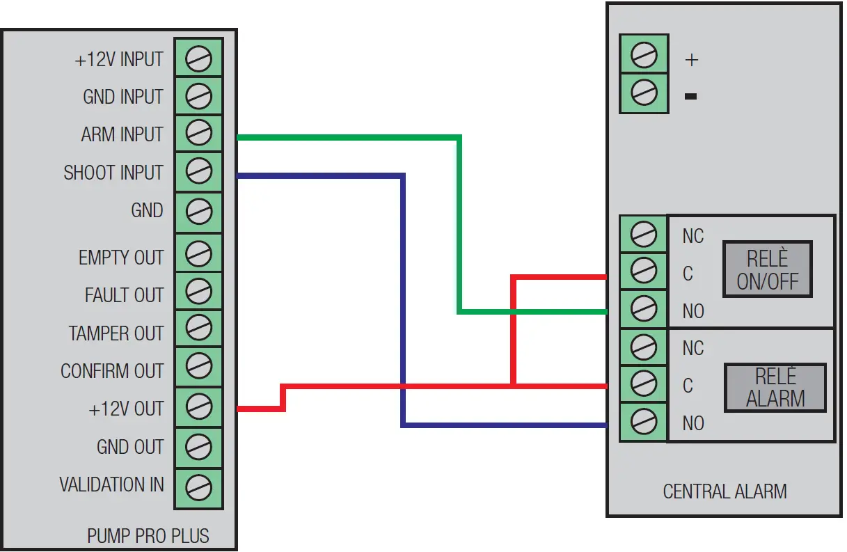 UR FOG Fast 14000 Pump Pro Plus Wide Anti 07