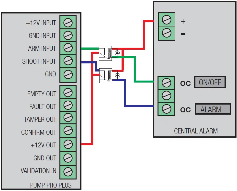 UR FOG Fast 14000 Pump Pro Plus Wide Anti 09
