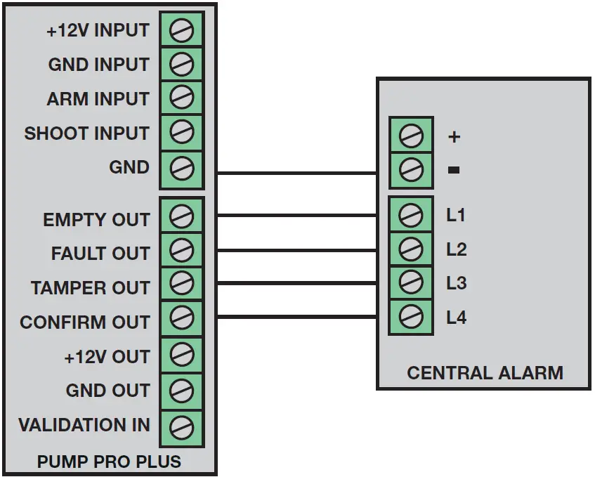 UR FOG Fast 14000 Pump Pro Plus Wide Anti 09