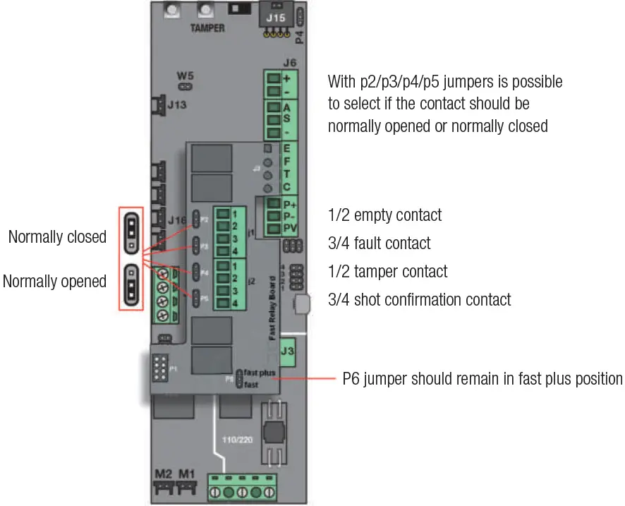 UR FOG Fast 14000 Pump Pro Plus Wide Anti 13