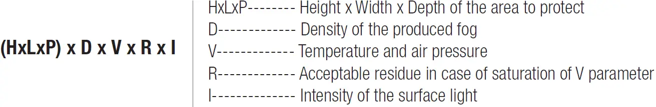 UR FOG Fast 14000 Pump Pro Plus Wide Anti 17