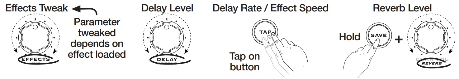 LINE6 Pocket POD Guitar Amp Emulator - Adjusting