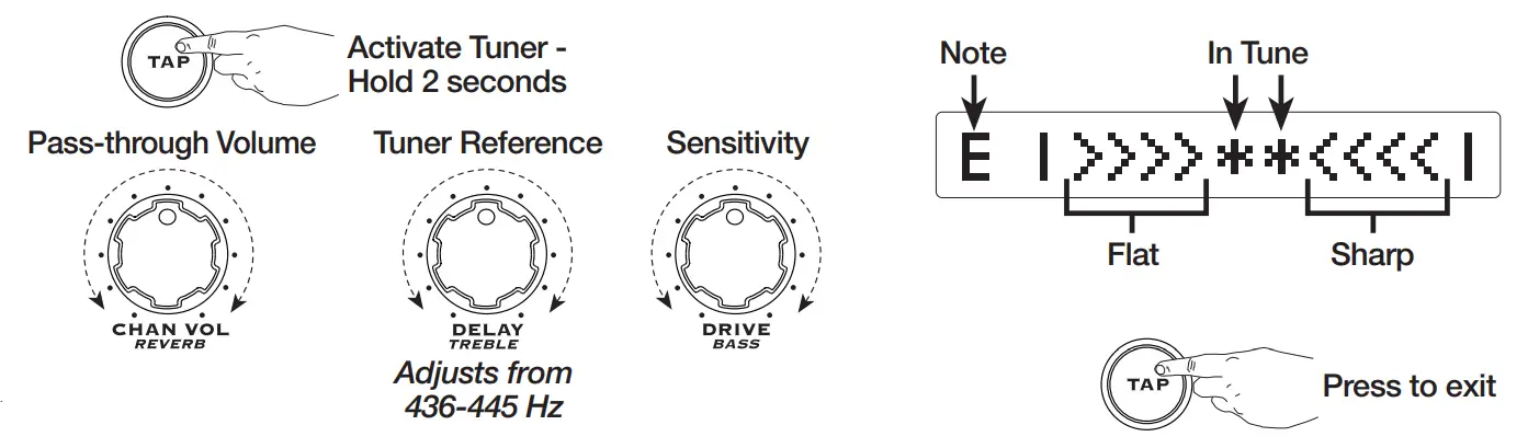 LINE6 Pocket POD Guitar Amp Emulator - Tuner