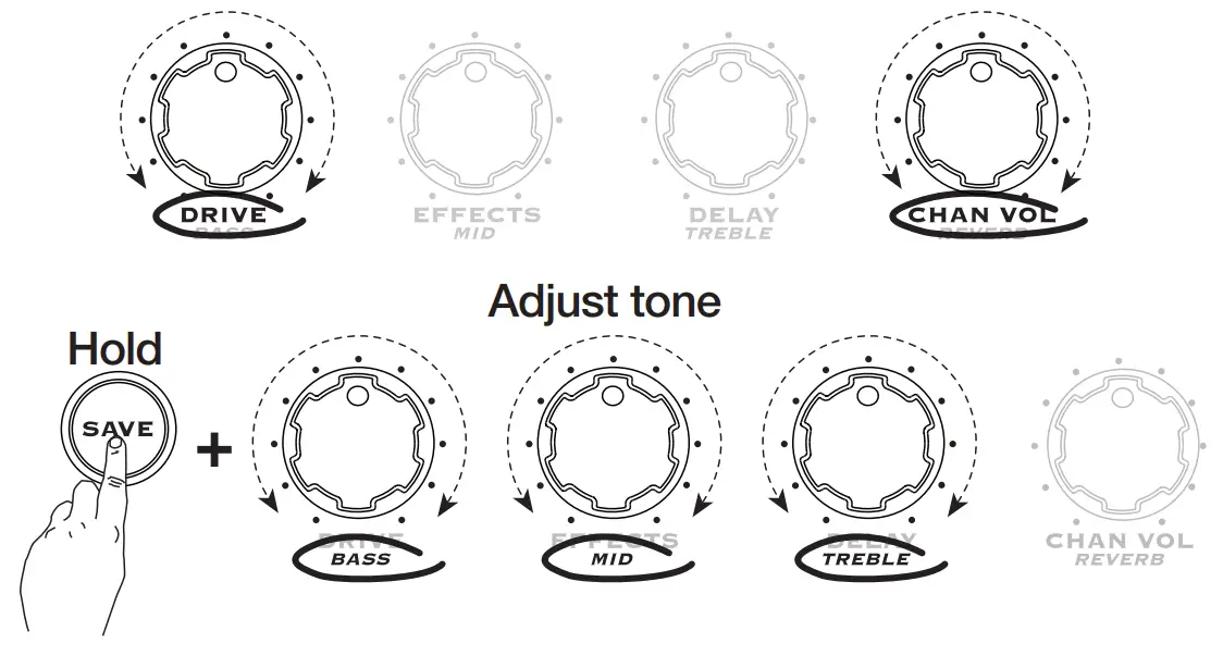 LINE6 Pocket POD Guitar Amp Emulator - Volume 1