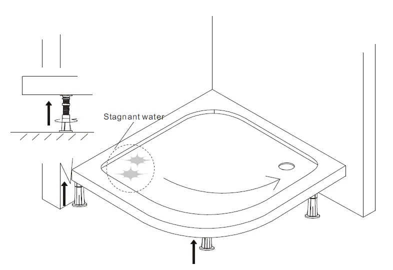 sanexo Series Daisy Shower Tray fig 3