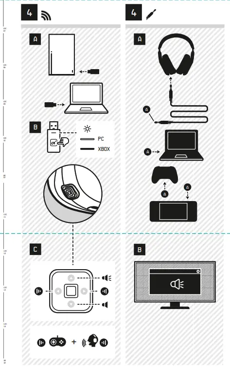 logitech astro A30 Wireless Gaming Headphones - fig 1