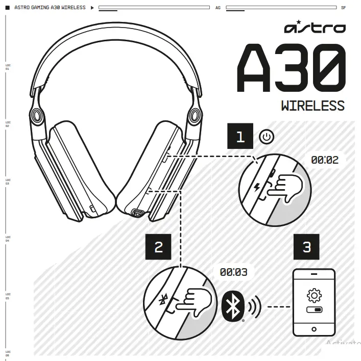 logitech astro A30 Wireless Gaming Headphones - fig